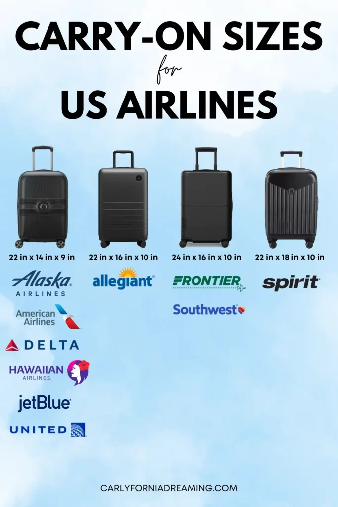 Carry-On Bag Sizes for US Airlines
