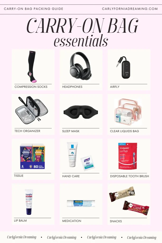 Carry-On Bag Packing Guide